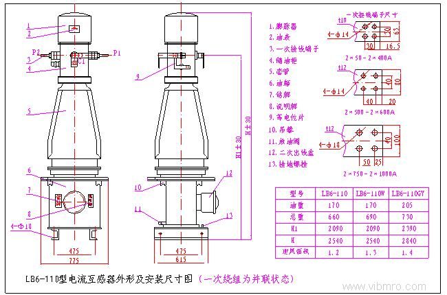 本型 电流互感器为油浸式全密封型绝缘结构,主绝缘为油浸纸电容型复合绝缘,一次绕组为U字型;器身装在充满变压器油的油箱中,并经真空干燥和浸油处理;一次出线端子在储油柜上,串并联为外换装置,在储油柜外便可以换接;采用不锈钢金属膨胀器作为油补偿装置,通过膨胀器上端窗口指针位置来表示油面指示。二次绕组可以根据用户需求任意组合,带负荷能力强。内部电场分布均匀且场强较低、局部放电量低。