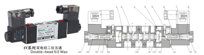 4v系列,easun亿日气动方向控制阀